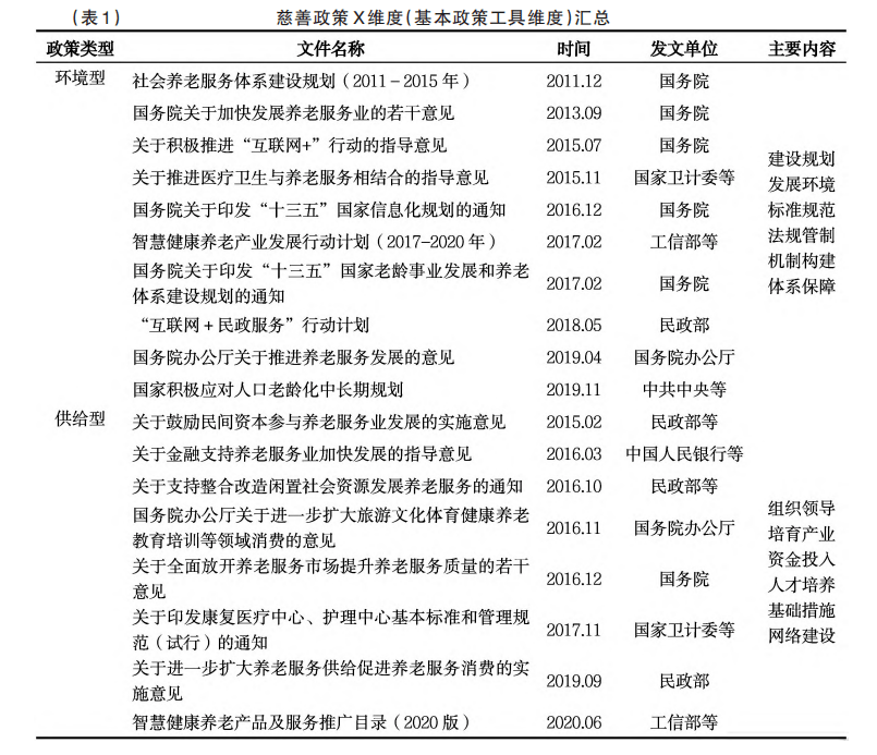 /uploads/images/20220507/57d2210636ec6c7c19e7bc1c77b0ccf8.png